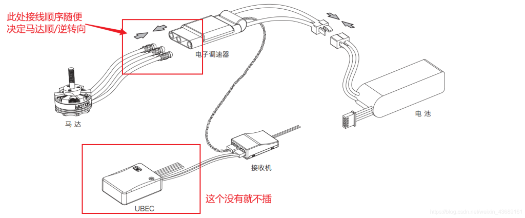 无人机电调油门行程校准_无人机社区