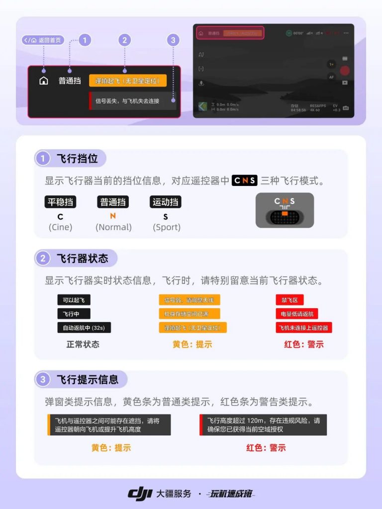一篇文章带你看懂大疆无人机飞行界面_无人机社区